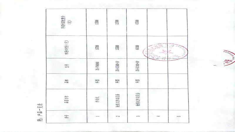 關(guān)于對給予福建省升級政府采購網(wǎng)上超市最優(yōu)惠價(jià)格的申明20221024