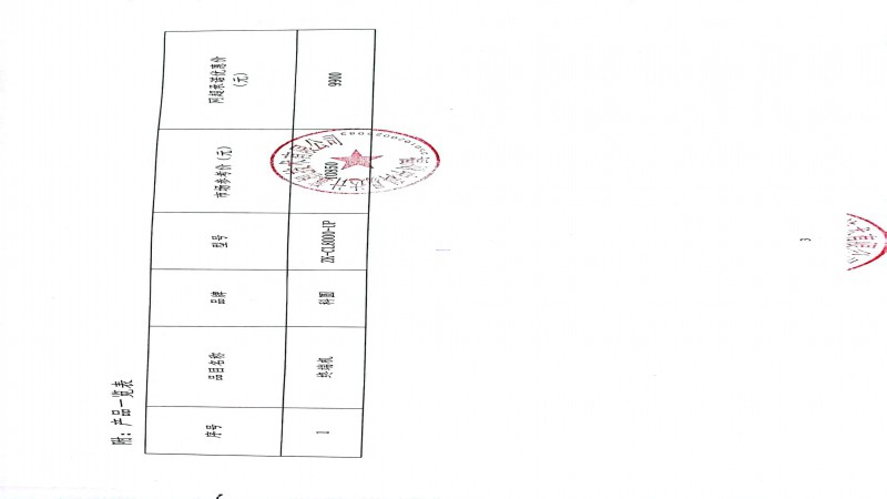 關(guān)于對給予福建省升級政府采購網(wǎng)上超市最優(yōu)惠價(jià)格的申明20230609